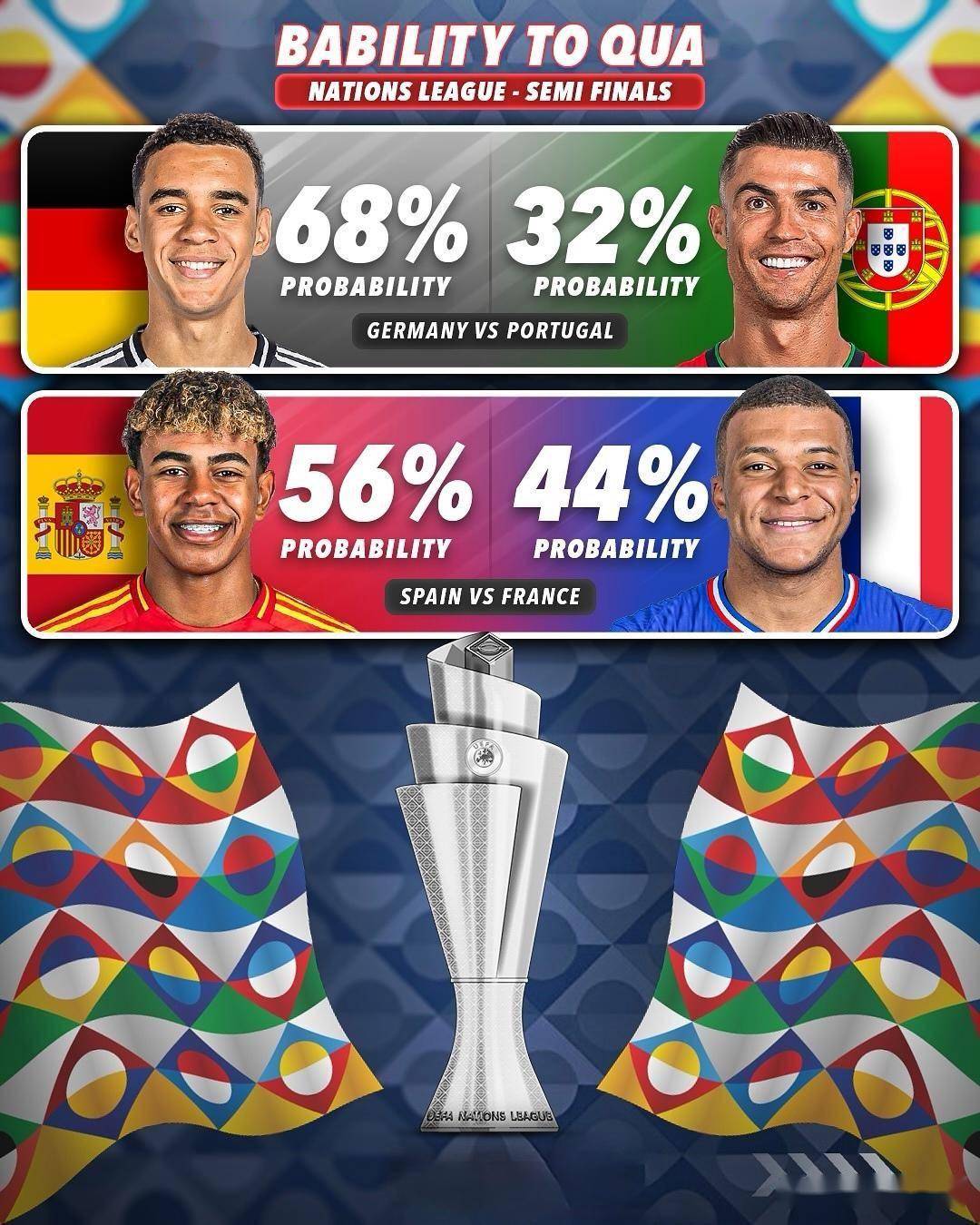 欧国联联赛日程调整，球员压力增大的简单介绍